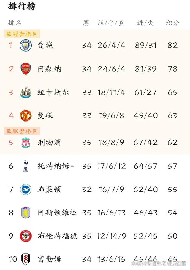 在今日发布的剧照里，也捕捉定格了千千万万在基层岗位敬业付出的工作者真实的身影：网格员每天定时定点地消杀，用喇叭大声安抚居民情绪，穿梭在繁多的物资包裹间整理分拣，忙到深夜才能吃上一口盒饭……正是因为这些工作者在自己的岗位上不辞辛苦发热发光，才为现实生活中的每一个“你”“我”筑起一道坚实的守护之墙，点亮一片温暖的闪耀星光